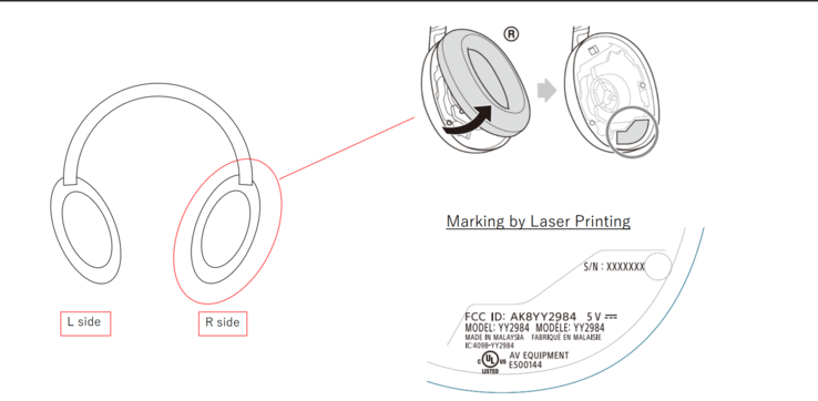 Konstrukcja Sony WH-1000XM6 (źródło zdjęcia: FCC)