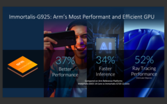 MediaTek Dimensity 9400 zostanie zaprezentowany 9 października (źródło obrazu: Arm)