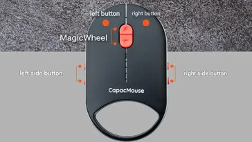 Przyciski CapacMouse Pro (źródło obrazu: Astract Japan - tłumaczenie maszynowe)