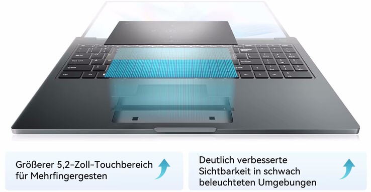 W zestawie znajduje się duży touchpad (źródło obrazu: Blackview)