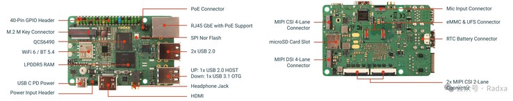 Komputer Dragon Q6A SBC jest zasilany przez chipset Qualcomm (źródło obrazu: Radxa)