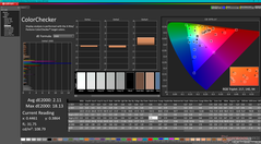 ColorChecker po kalibracji