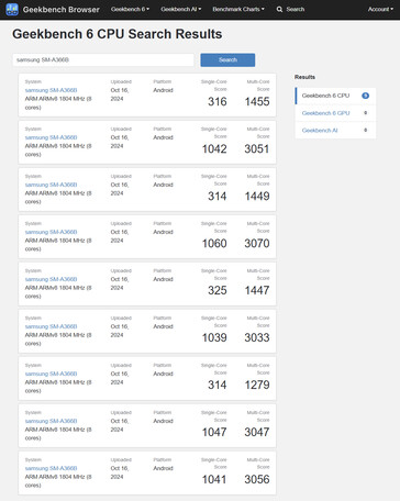 (Źródło obrazu: Geekbench)