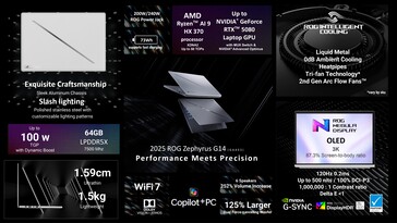 specyfikacja Asus ROG Zephyrus G14 z 2025 roku. (Źródło obrazu: Asus)