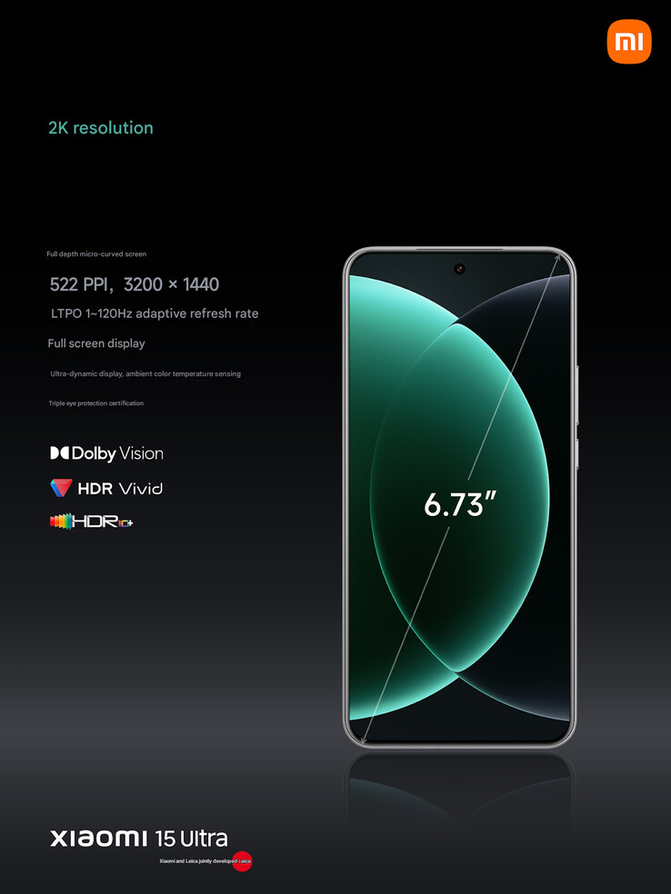 Specyfikacja ekranu Xiaomi 15 Ultra (źródło obrazu: Xiaomi - przetłumaczone maszynowo)