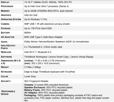 Specyfikacja Lenovo thinkbook Plus Gen 6