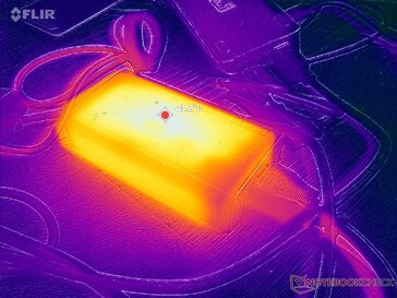 Zasilacz AC może osiągnąć temperaturę ponad 41 C podczas długotrwałej pracy z wymagającymi obciążeniami