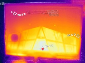 Temperatura wsteczna (bieg jałowy)