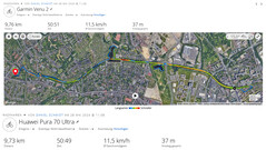 Rowerowy test GNSS: podsumowanie