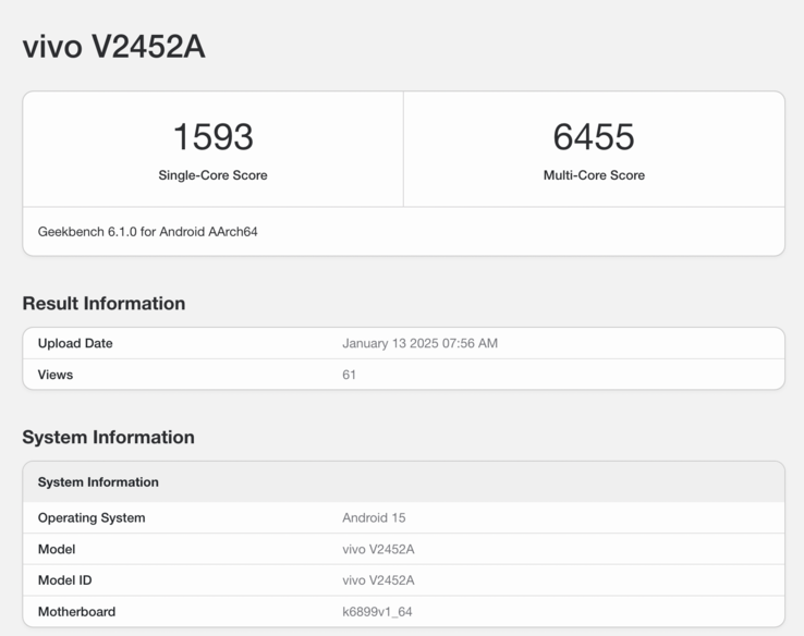 Zestawienie Geekbench potencjalnego iQoo Z10 Turbo. (Źródło obrazu: Geekbench)