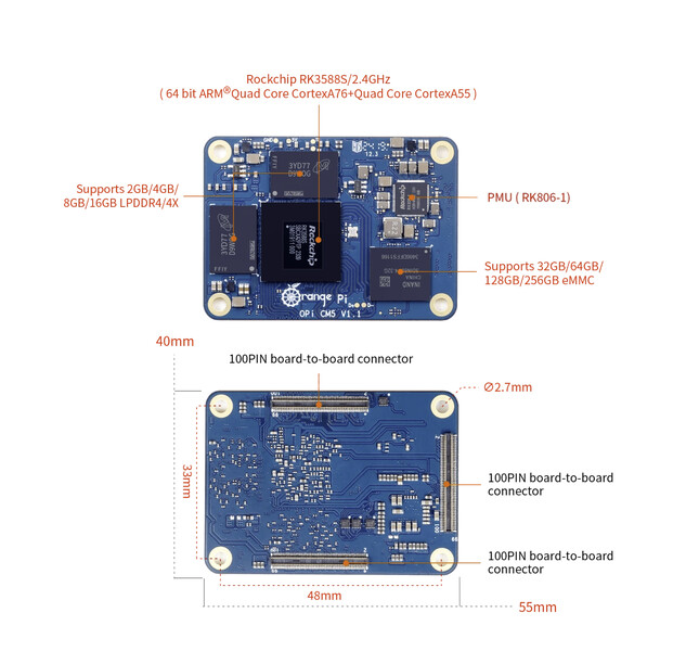 OrangePi CM5. (Źródło obrazu: Orange Pi)