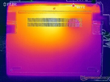 Prime95+FurMark stres (okładka D)