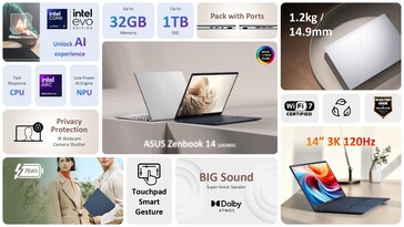 Specyfikacja Asus Zenbook 14 UX3405CA. (Źródło obrazu: Asus)