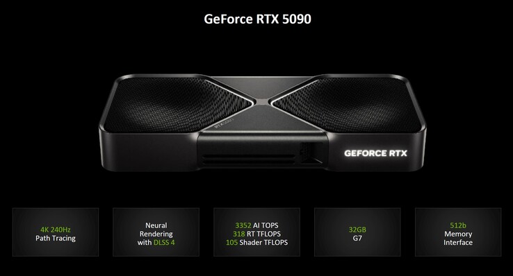 Nvidia GeForce RTX 5090 (źródło obrazu: Nvidia)