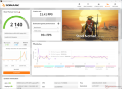 3DMark Steel Nomad, Silent