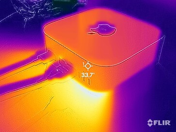 Test wytrzymałości na temperatury powierzchni (tył)