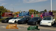 Model 3 LR znacznie przekroczył swój oficjalny zasięg (źródło zdjęcia: OutofSpec/YT)