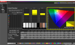 ColorChecker w stanie dostarczonym