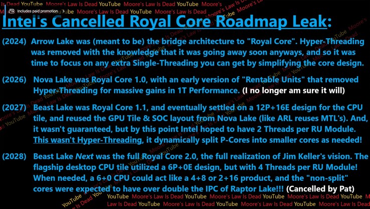 Mapa drogowa procesorów Intel Royal Core. (Źródło obrazu: Moore's Law Is Dead na YouTube)