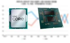 AMD ma obecnie większy udział w koreańskim rynku niż Intel. (Źródło zdjęcia: Danawa/ZDNet Korea, Intel, AMD, edytowane)