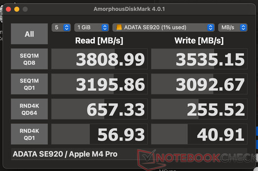 Sprawdzenie wydajności z ADATA SE920 przez Thunderbolt 4