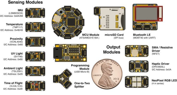 Moduły obwodów SkinLink z funkcjami wykrywania, obliczania, uruchamiania i komunikacji, z groszem dla odniesienia rozmiaru. (Źródło zdjęcia: Hybrid Body Lab)