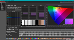 ColorChecker po kalibracji