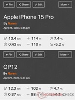 Porównanie GNSS: Apple iPhone 15 Pro vs. OnePlus 12 5G