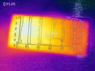 Heatmap Front