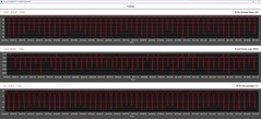 Cinebench R15