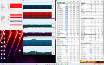 Prime95+FurMark stres