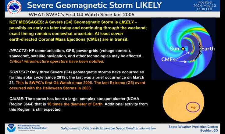 NOAA wydaje krytyczne ostrzeżenie przed rozbłyskami słonecznymi na weekend 11 maja 2024 r. (Źródło: NOAA)