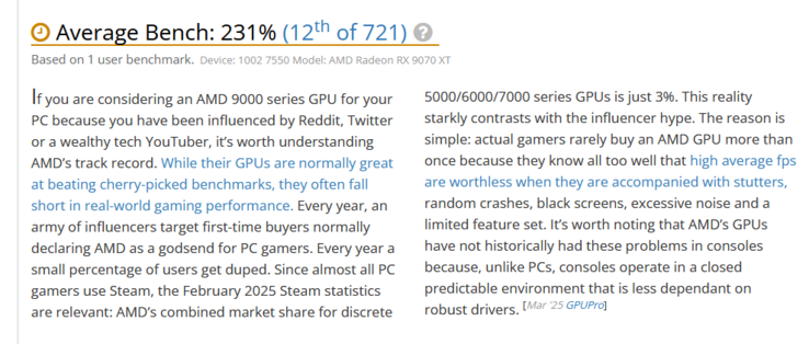 Opinia UserBenchmark na temat Radeona RX 9070 XT (źródło obrazu: Userbenchmark)