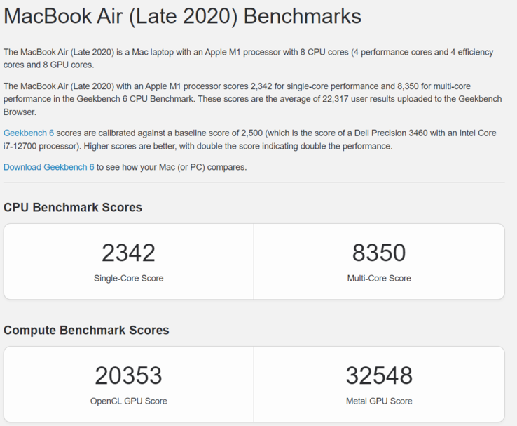 Apple Wynik M1 Metal (źródło obrazu: Geekbench)