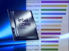 Intel Core Ultra 9 275HX to najszybszy procesor do laptopów w teście PassMark. (Źródło obrazu: Intel/PassMark - edytowane)