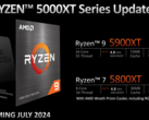 AMD utrzymało platformę AM4 przy życiu dzięki dwóm nowym procesorom (zdjęcie wykonane przez AMD)