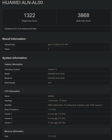 Wynik HiSilicon Kirin 9000s w Geekbench (zdjęcie za pośrednictwem Geekbench)