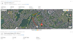 Test GNSS: podsumowanie