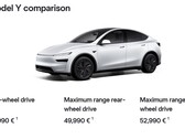 Model Y Juniper z napędem RWD o dużym zasięgu ma zasięg 386 mil (źródło zdjęcia: Tesla)