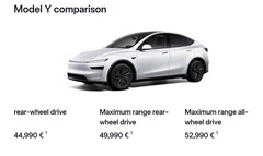 Model Y Juniper z napędem RWD o dużym zasięgu ma zasięg 386 mil (źródło zdjęcia: Tesla)