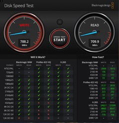 Połączenie: Thunderbolt 4 | Rozmiar pliku: 5 GB