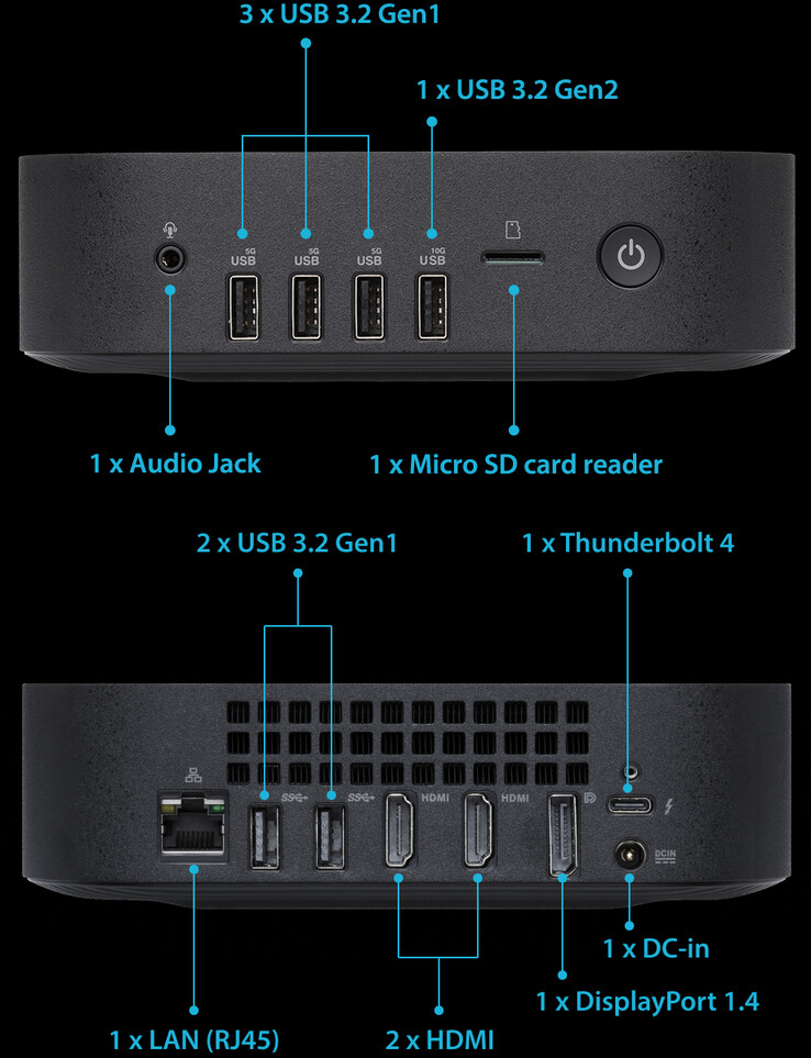 Porty łączności Chromebox 5a (źródło obrazu: Asus)