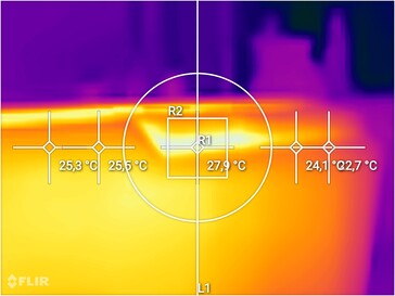 Fritz!Box 5690 Pro: Temperatura powierzchni na wylocie powietrza