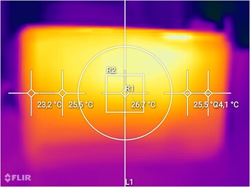 Fritz!Box 5690 Pro: Temperatury powierzchni