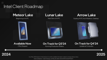 Mapa drogowa Intela na pozostałą część 2024 roku: Lunar Lake w 3. kwartale, Arrow Lake w 4. kwartale