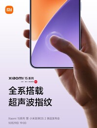 (Źródło obrazu: Xiaomi)