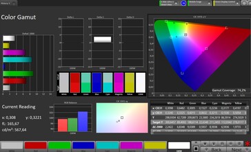 Przestrzeń kolorów (profil: profesjonalny, ciepły, docelowa przestrzeń kolorów: Adobe RGB)