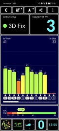 Test dokładności GNSS na zewnątrz