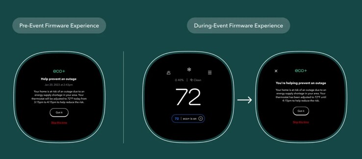 Wyświetlacz termostatu Ecobee podczas oszczędzania energii. (Źródło: Ecobee)