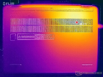 Prime95+FurMark stres (okładka D)